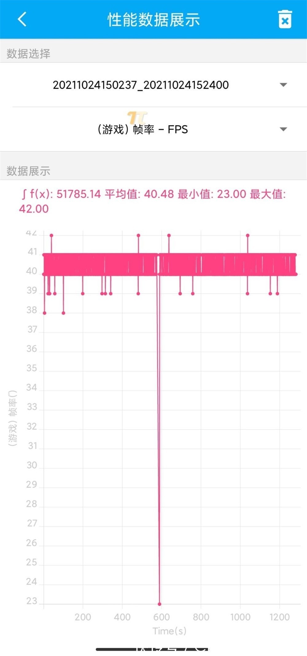 小米|小米Civi半个月真实体验 我大概明白女孩子喜欢它的原因了