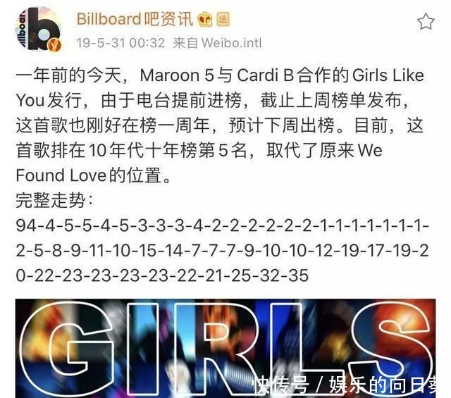 Maroon5memories歌词大意