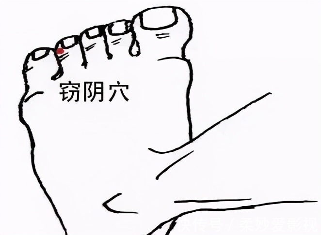 丰隆穴|比食疗效果大,比吃药更安全!人体的这22个超级穴位,可要记牢了