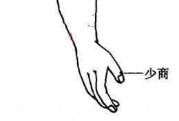 穴位按摩|人体有10大救命穴,每1个人都该知道,关键时候可以救急快收藏