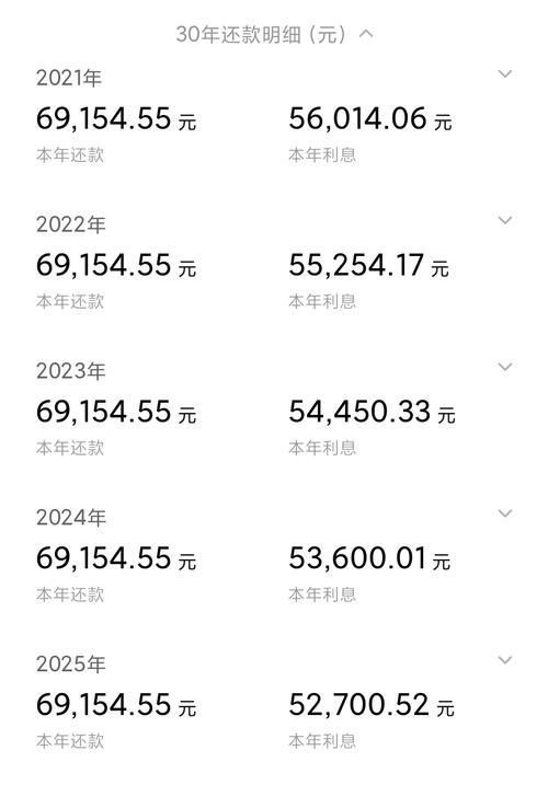 买房|正在还房贷的人，这4件事要格外留意，以防产生比较大的损失