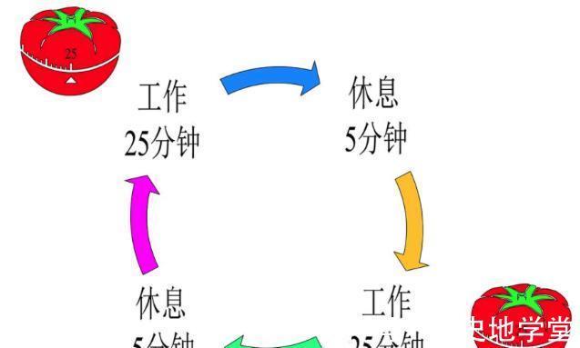 孩子|凌晨12点,孩子哭了,我崩溃了:你以为的勤奋刻苦,只是假装很忙