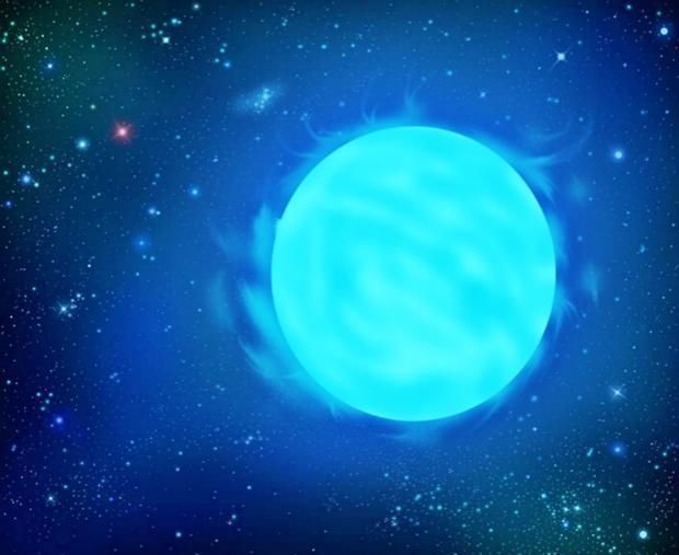 你还认为太阳是宇宙中最大的恒星吗来看看这些恒星就知道多渺小