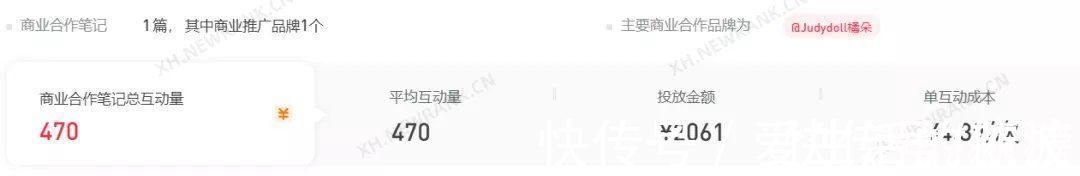 化妆 腮红涂关节、口红画全脸,我实在是不懂这届美妆博主了