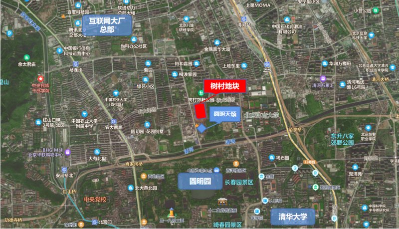 地块|金九银十，北京新房怎么选？！海淀永丰、北沙滩、学府壹号院地块实踩