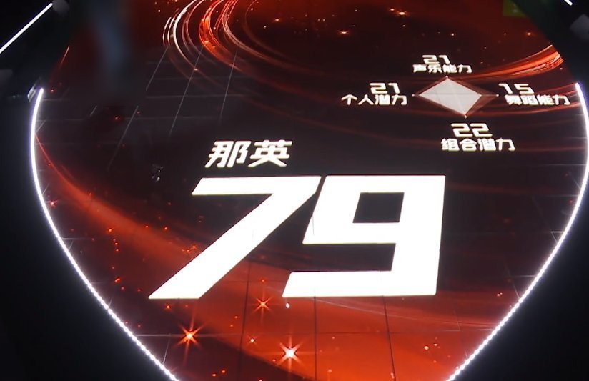 那英老师 那英初舞台排名第五,舞蹈只有15分!以为会怼回去的话那就错了