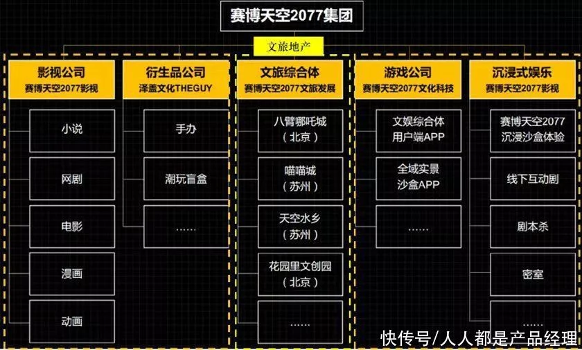 万万没想到（三十而立）70岁祝寿词 简短 通俗 第5张