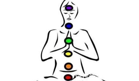 穴位|脾害怕什么?此3事易伤脾,不要做,按1穴、吃2物,可帮你健脾