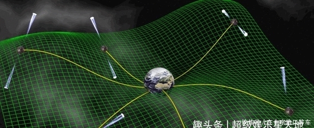 科学家 每秒360公里,地球正在高速穿越宇宙空间,人类却毫无知觉