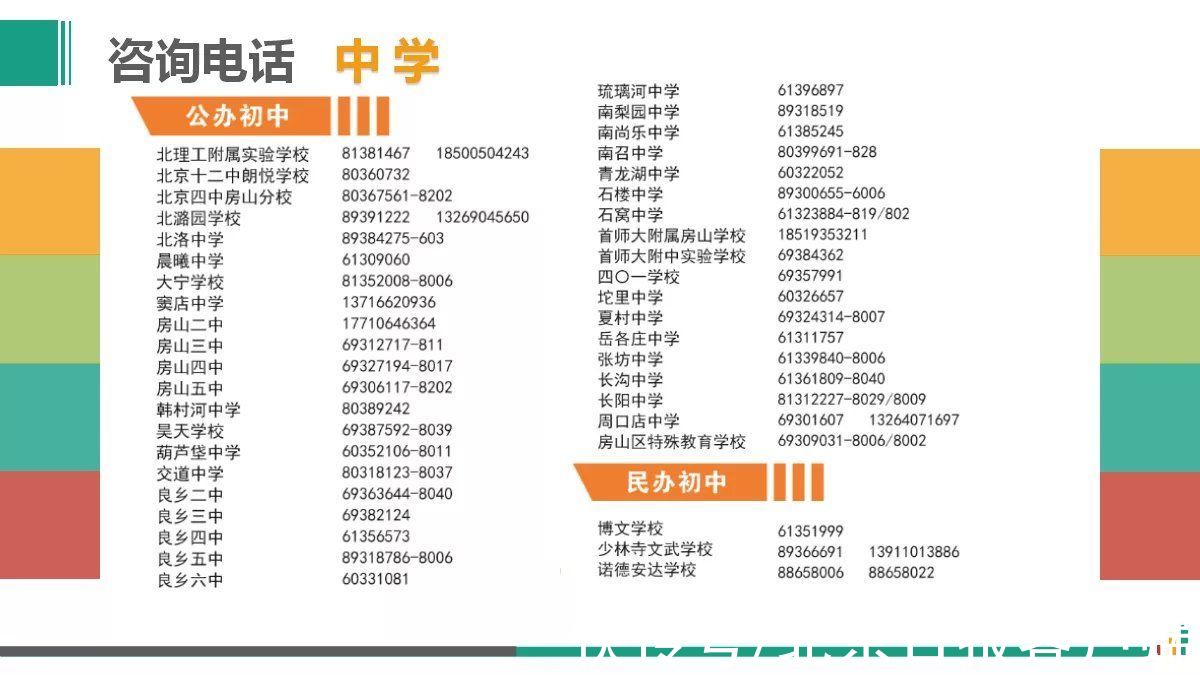 房山区|即日起至2022年1月7日房山区办理转学，长阳地区各学校学位整体紧张