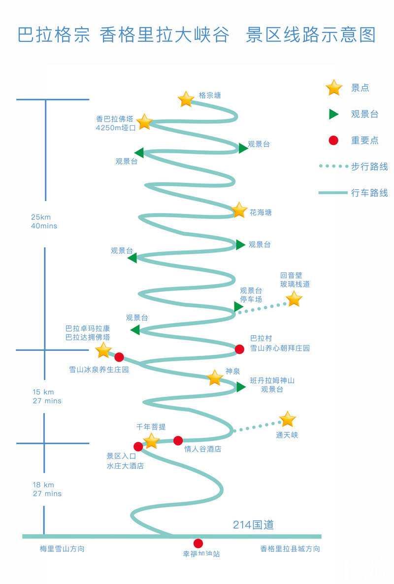 仙境|游峡谷秘境巴拉格宗，雨季仙境香格里拉