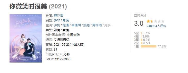 你微笑时很美|程潇主演的《你微笑时很美》豆瓣3.0，遭群嘲，呼吁大家谨慎评价
