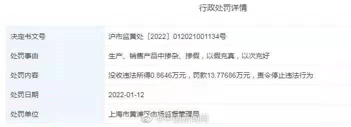 上海市黄浦区市场监督管理局|H&M因销售不合格产品被罚13.8万元
