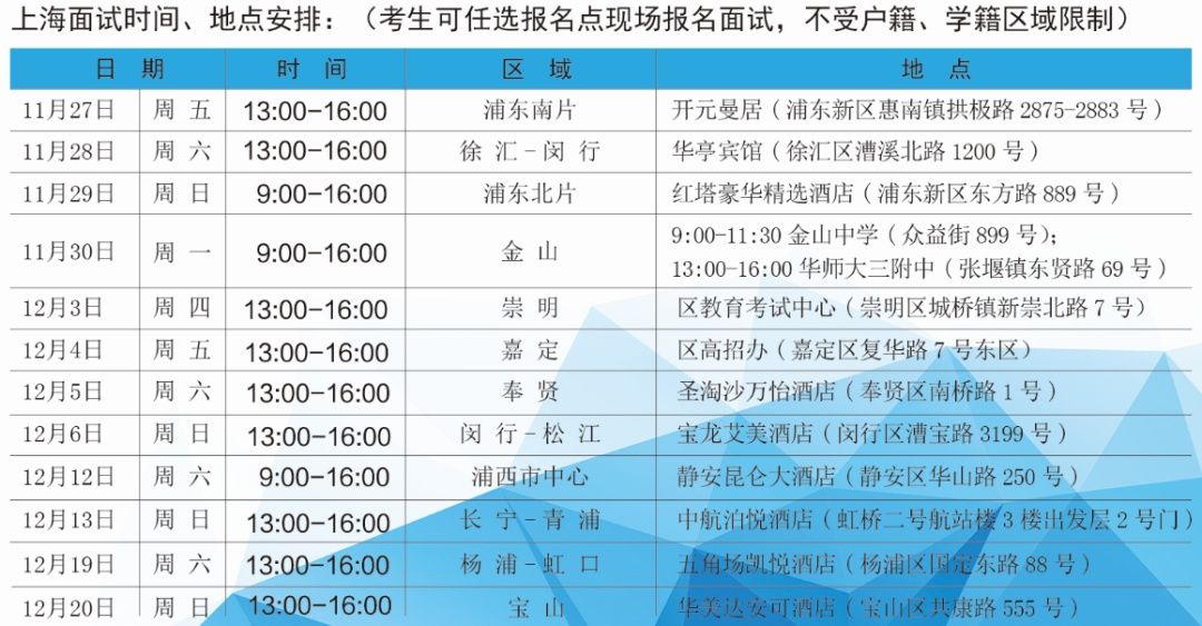 国航|国航在沪招55名高中飞行学生，11月27日起报名