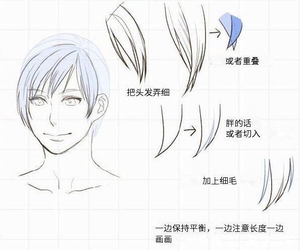 人物头发怎么画?头发画得很生硬?怎么画出柔顺自然的头发?