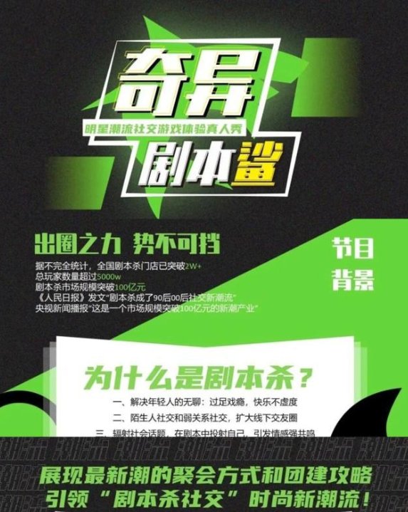 头脑风暴，肖战新综艺曝光，吴磊杨紫等多位当红艺人加盟