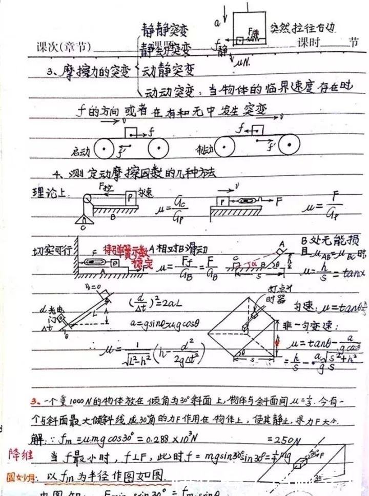 超级|物理学霸超级手写笔记曝光，太牛了！（必修部分）