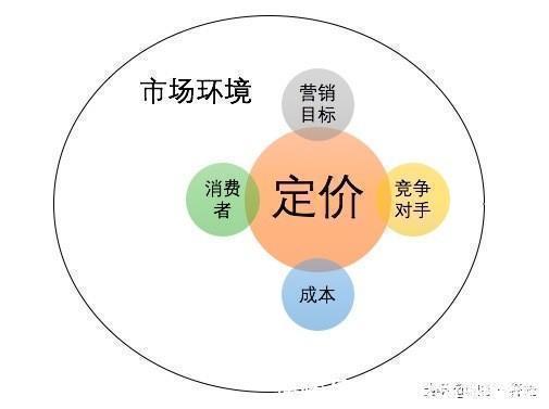 高端机|华为旗舰机为何要分成Mate和P两个系列?一篇给你讲清楚其中区别