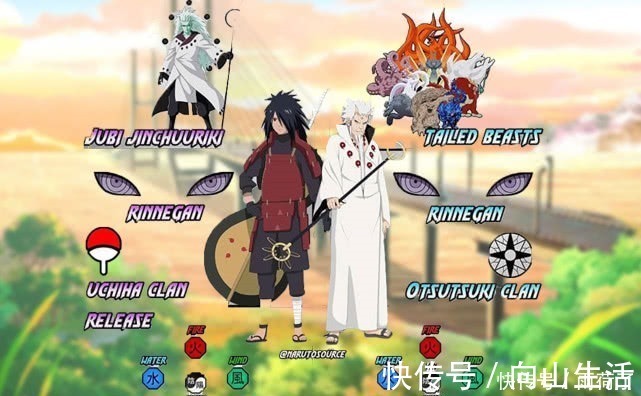 忍者服|火影影级强者的元素解构,我爱罗标志明显,佐助的斗篷让人心疼
