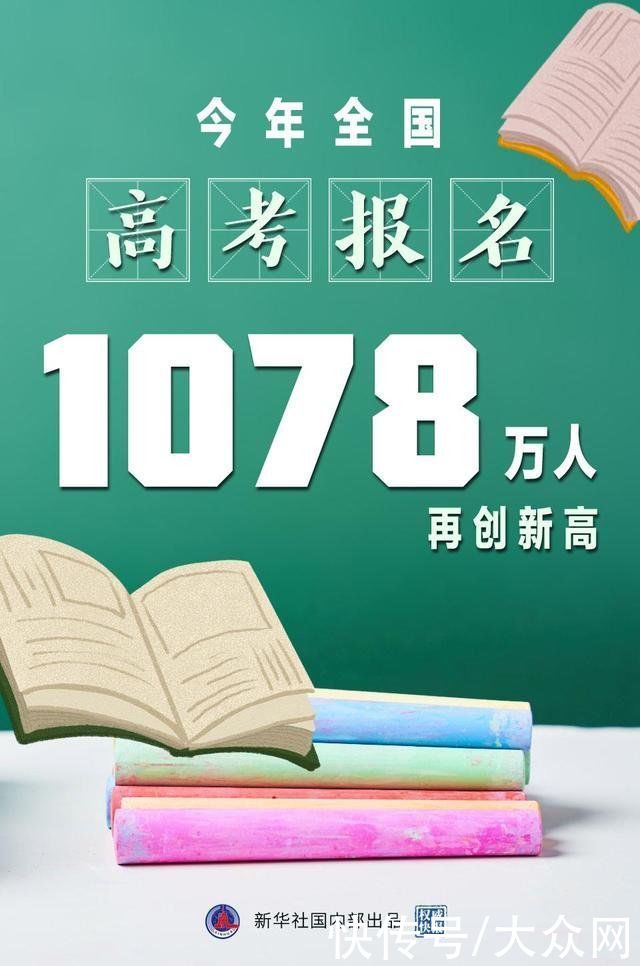 国家统计局|观澜丨1078万人！我国高考报名人数连续三年过千万，意味着什么