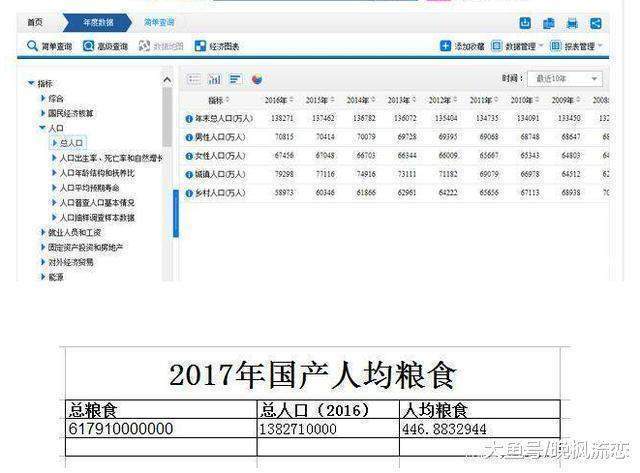 一个人|贸易战关乎我们每一个人, 应该思考些问题了