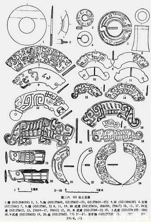 纹饰&学会从文化角度鉴赏玉器