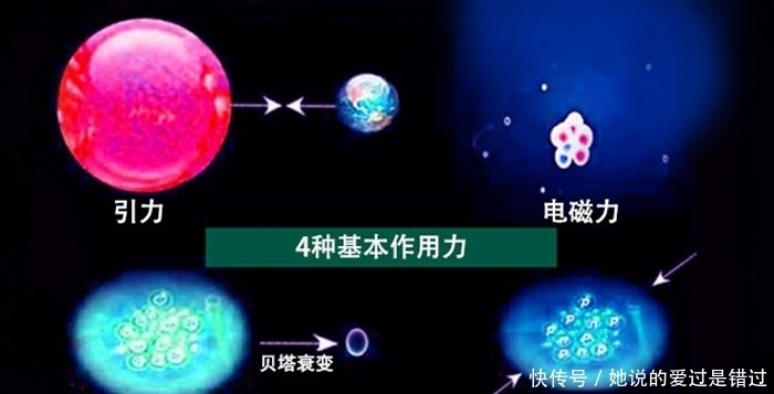 统一 我们离理论物理学的终点还有多远？