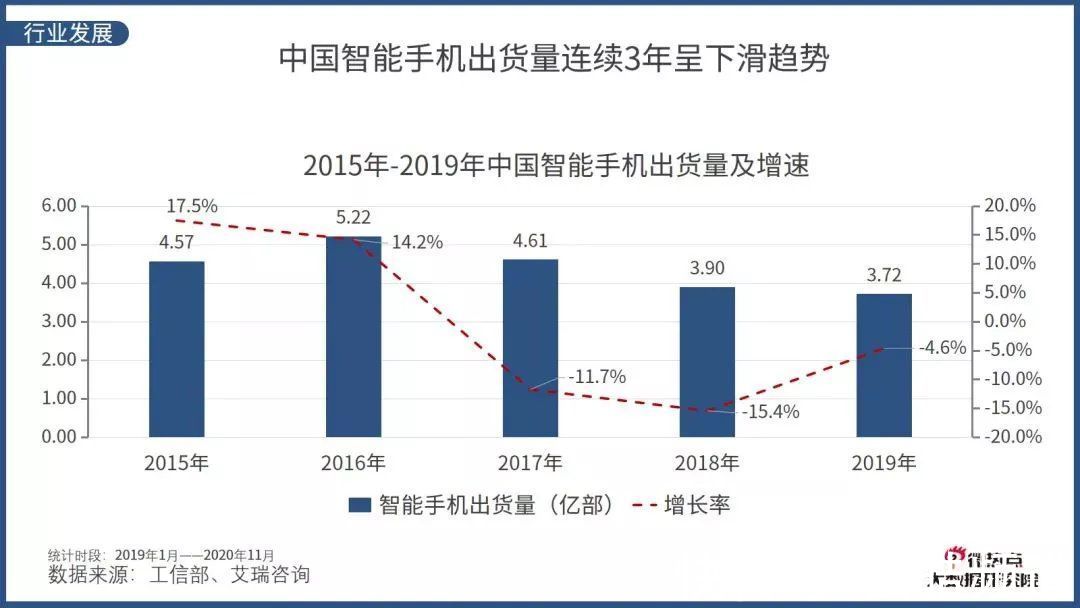 互联网|大厂玩“混搭”：不想造手机的互联网公司不是好车企