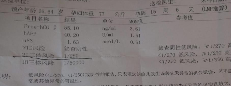 四维彩色多普勒|40岁产妇检查出唐氏，因怀男孩坚持要生，是自私还是对孩子的爱