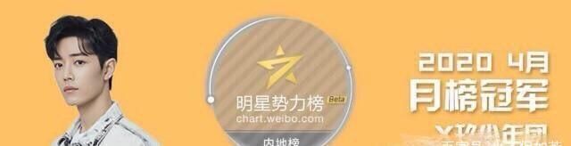 肖戰|肖戰部隊的名單再次三連冠，王一博緊隨其后，蔡徐坤排名非常現實