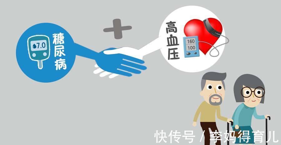 血管紧张素|高血压合并糖尿病，建议用什么药？看医生怎么说