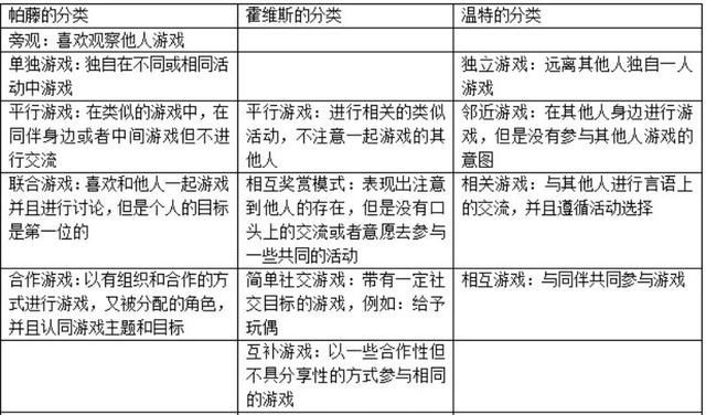 合群|辟谣：孩子不“合群”就是自闭？天生气质有差别，别急着下结论