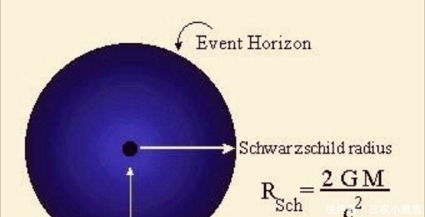 科普都错了,黑洞真是一个洞