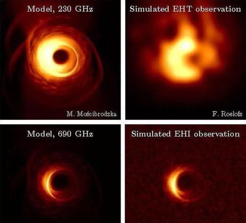 黑洞 黑洞第二张照片近似完美，比首张照片清晰5倍，来自外太空卫星