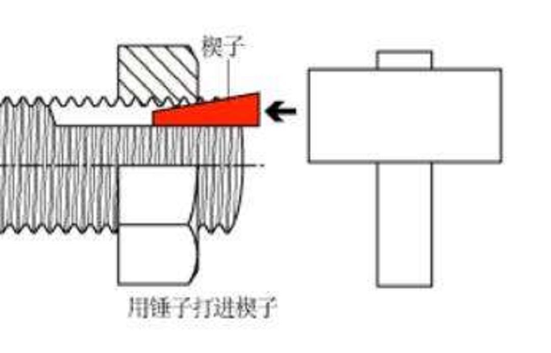 日本|日本永不松动螺母,公开设计原理都无法仿制?我国实现超越