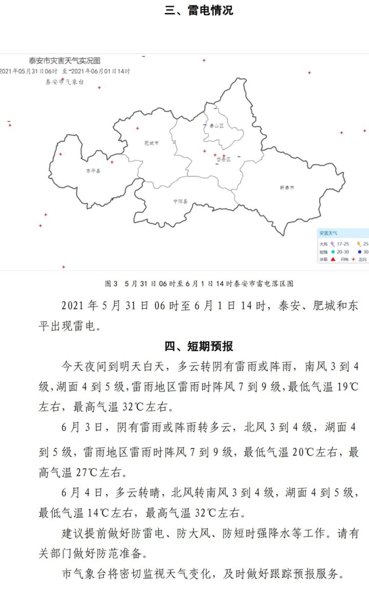 6月2日下午强对流天气再次来袭泰安 4日起气温直奔35 C 全网搜