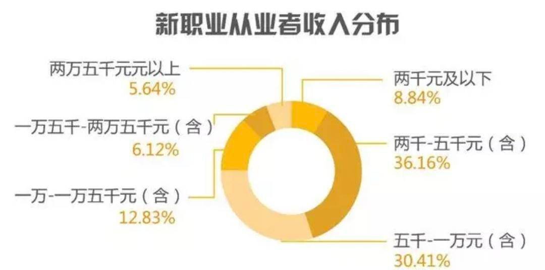 处心积虑|快被榨干的中国家长，正在经历一场处心积虑合谋的鸡娃骗局