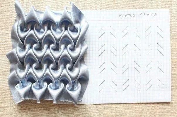 时装|干货丨时装大牌设计师都在用的手艺学会手工绣缀,给你的创意立裁加加餐