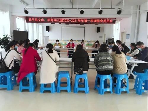 合理膳食，用心护航！文山、梁野幼儿园召开膳食委员会会议