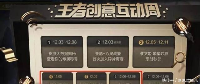 皮肤|小更新，大内容，亚瑟6元即将推出，鼠年无疑仅限于曝光
