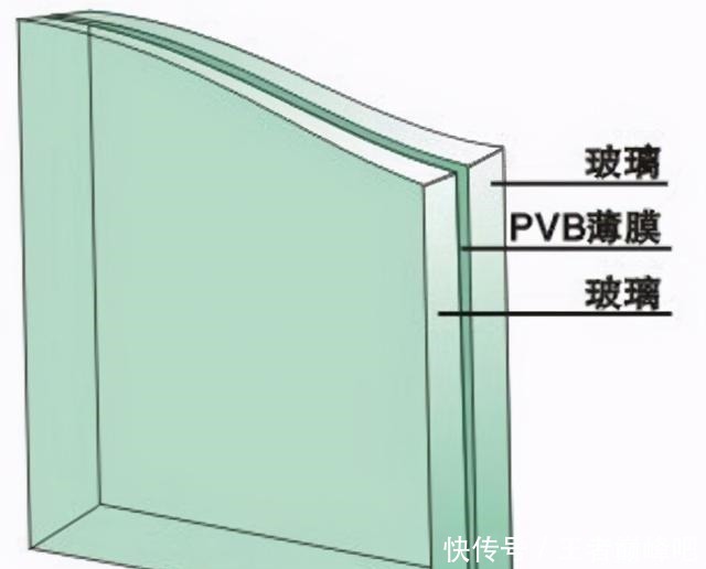 玻璃|打算封阳台来看这篇干货，花钱少颜值又高，还能解决阳台痛点问题！