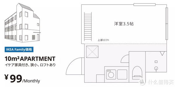 公寓|日本小户型中，隐藏的24个空间榨干术！