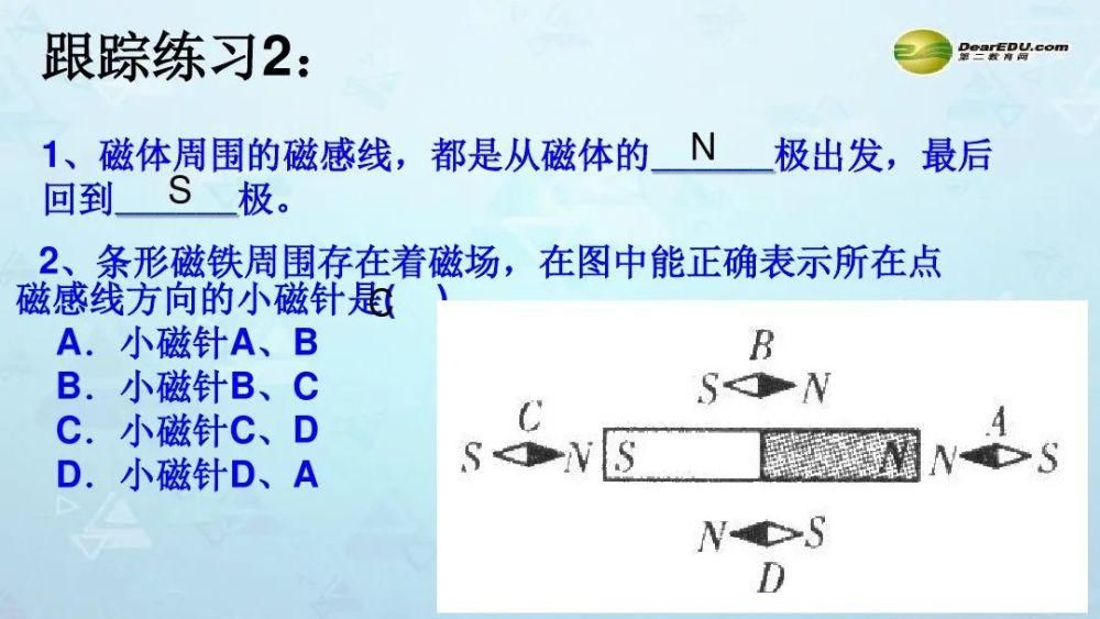 课件|初三物理《磁是什么》微课精讲+知识点+课件教案习题