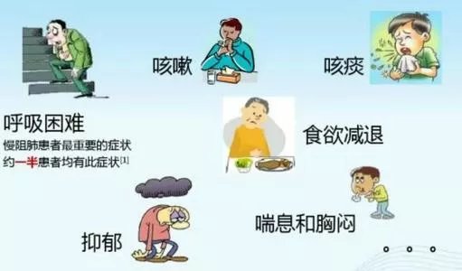 最易患慢阻肺的三类人群，看看有没有中招？|世界慢阻肺日 | 粉尘