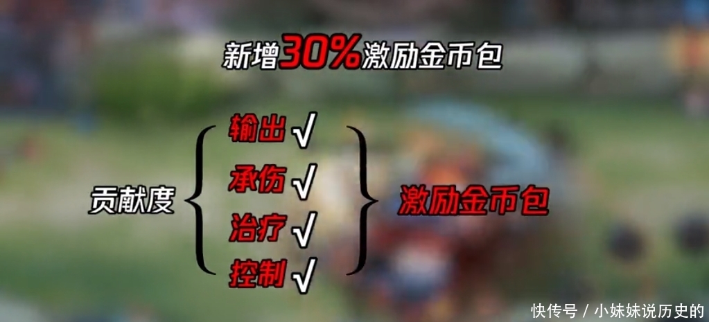 算法|S24重大改版！肉打野刀调整，金币获取速度增加，助攻算法优化！