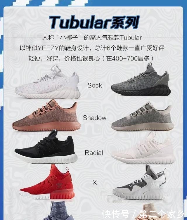 阿迪达斯 Adidas阿迪达斯全系列鞋型大汇总（三叶草篇）！