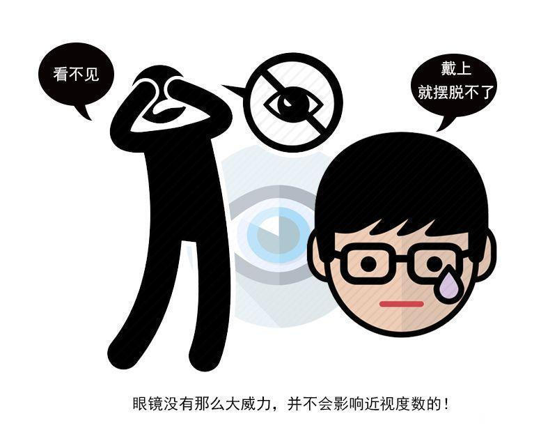谣言|我的近视眼,都是被4个谣言“骗”出来的!可惜很多人都不知