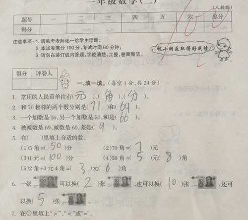 为什么小学考试很容易得满分，而在高中想及格都难？80％和这点有关