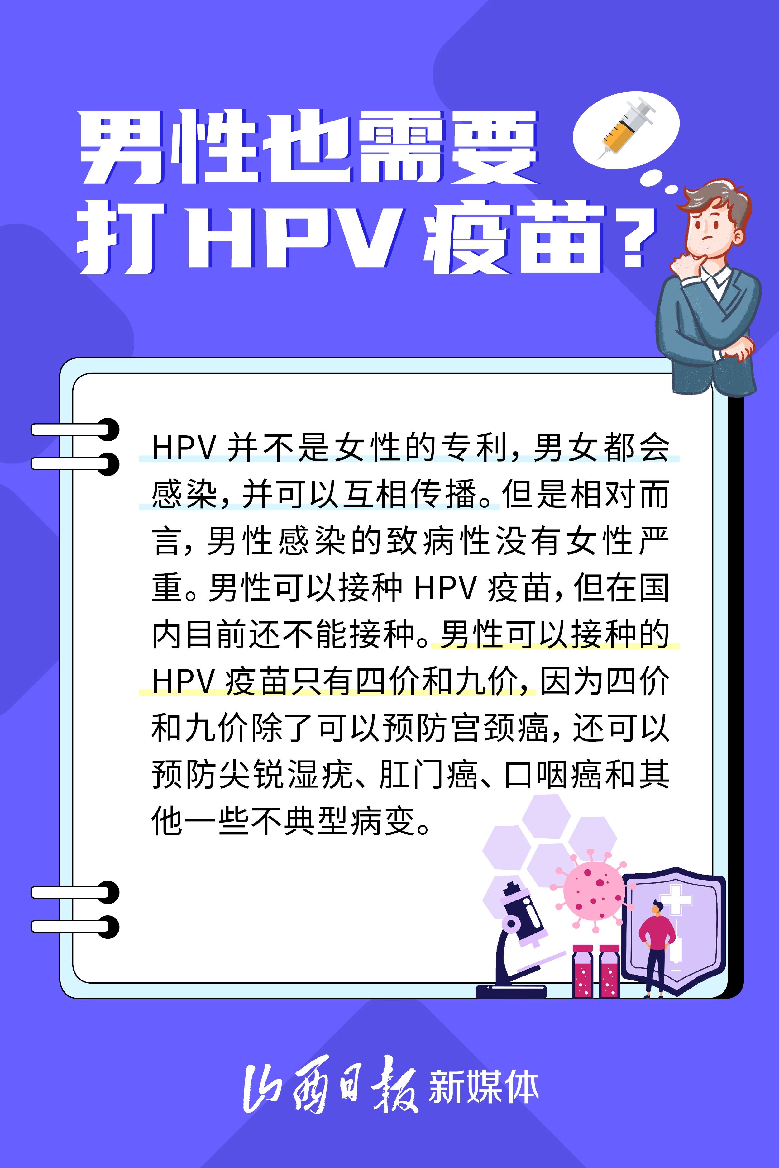 hpv疫苗|海报丨男性也要打HPV疫苗？“六问六答” 来释疑