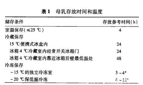 dh这13种喂养方式看似很科学,其实很坑娃,多数家长不知道!